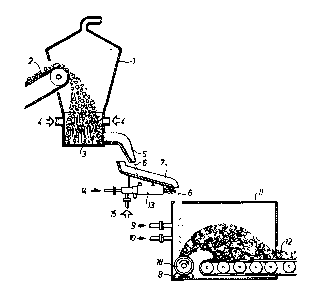 A single figure which represents the drawing illustrating the invention.